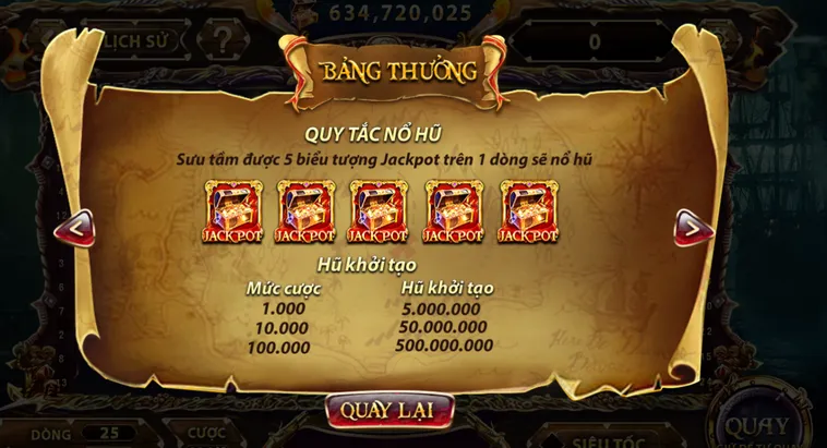 Nổ Hũ Pirate King Tại SunWin Cuộc Chiến Săn Kho Báu Đầy Kịch Tính