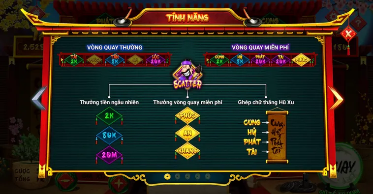Nổ Hũ Ông Đồ Tại SunWin Tinh Hoa Thư Pháp Và Cơ Hội Săn Jackpot Lớn